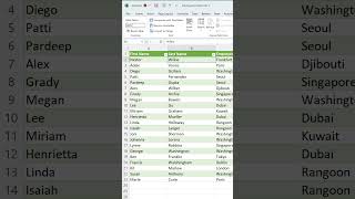 How to Name Tables in Microsoft Excel