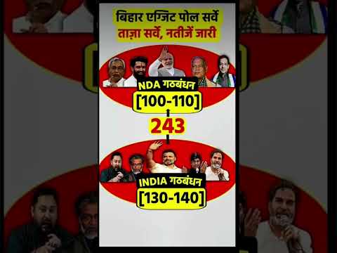 Bihar assembly election 2025 opinion poll_Latest survey results#bjp#news#election#politics