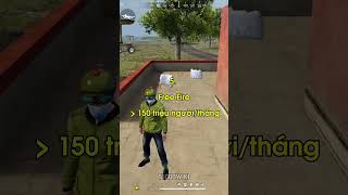 Top 10 most played games in the world.#top10 #games #shorts