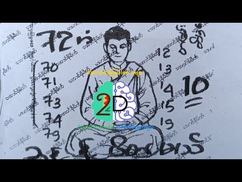 10.10.2025 ရက်နေ့အတွက် #အတိတ်စာရွက်များ #2d #2d3d #2d3dmyanmar #2dmyanmar #2dlive #2d3dlive