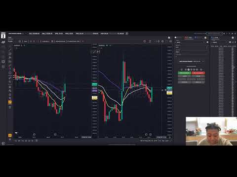 Day trading