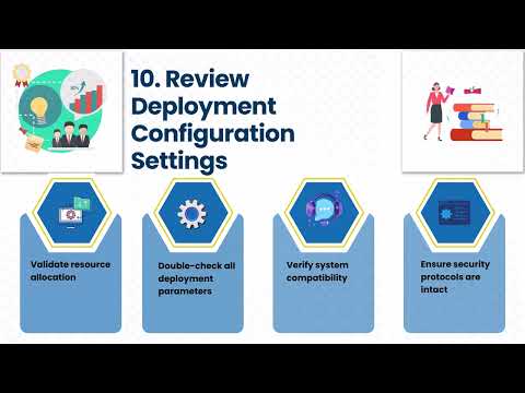 How to Deploy Process in Dell Boomi | Boomi Training | Boomi Tutorial