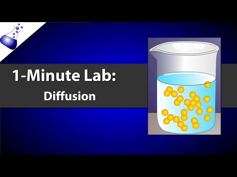 Diffusion