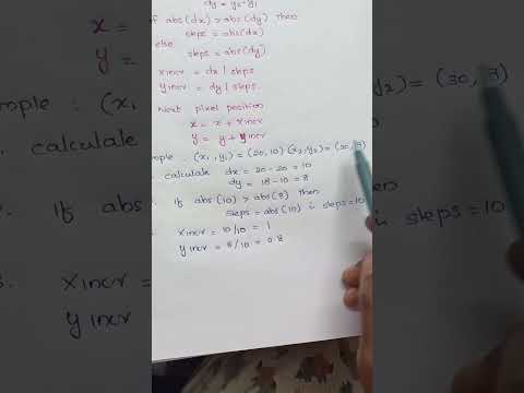Computer Graphics -DDA Line Drawing Algorithm.#computergraphics#linedrawingalgorithm