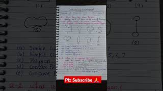 Class 8 Maths Chapter 3 Ex 3.1 | Understanding Quadrilaterals | NCERT Solutions