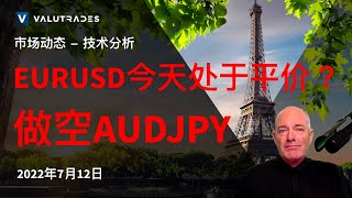 EURUSD今天处于平价？日经指数 (JP225) 在对称三角旗中。做空AUDJPY。