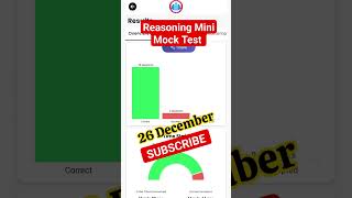 Reasoning Mini Mock Test #rojgarwithankit #sscgd #cisf #ssb #mocktest2024 #mocksolution