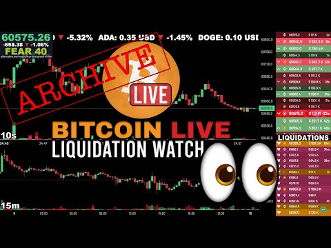 [ARCHIVE] Bitcoin CPI Release Livestream Aug 14 2024 with Chat and Sound