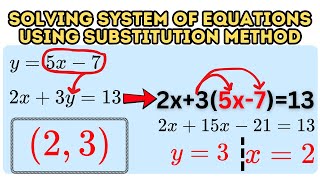 Solve System of Equations Using Substitution Method