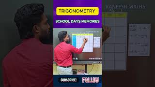 Trigonometry table Easy tricks