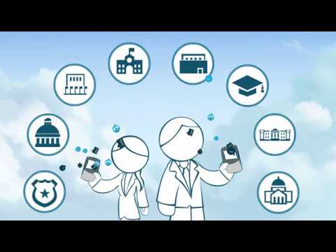 INTRADYN Mobile Archiving for Government Sector