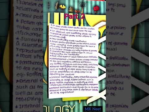 Reproduction in organisms.Part_2.Neet notes.#mkneet #neet2022 #neet #neetbiology #ncert