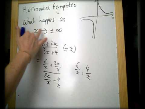 Rational Functions Introduction