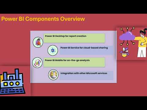 Power BI Basics Tutorial | Power BI Training | Power BI Tutorial