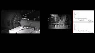 VIMS - IRIS M™ - Motion Amplification® - Test & Measurements & Maintenance