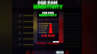 free fire headshort setting /🤪 Auto headshort sencivity video /😍#freefire #shorts #viral #funny