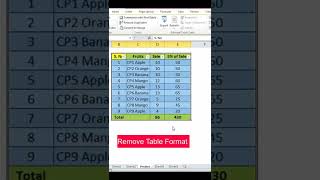 Remove table format in excel