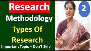 2. " Types Of Research" from Research Methodology Subject - Important Topic, Don't Skip It