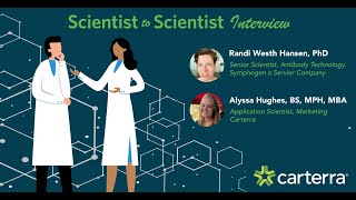 From Haystack to Lead–Characterizing antibody libraries by high-throughput SPR | Biology Solutions