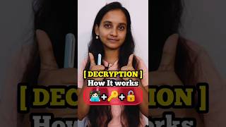 👩🏻‍💻 Explained DECRYPTION #privacy #privacymatters #decryption #encryption #android #techshort #tips
