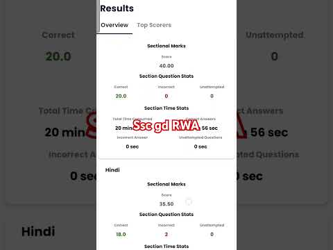 Sscgd#RWA#26jan#fullmock#comment your score#