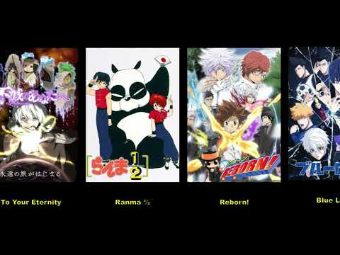 Must Watch Shonen Anime #shonen #anime