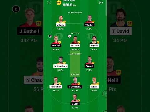 Live proof winning 100% #bbl2024 #bigbashleague #ipl #bigbashleague14 #cricket