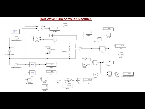 Single Phase Half-Wave Rectifier in Simulink | Load Conditions & Freewheeling Diode Explained