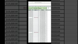 Adding a dropdown filter to data in Excel  #excel #exceltips