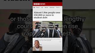 Students are in debt #stemeducation #tiktok #greenscreen #stem #students #studentloans #studentdebt