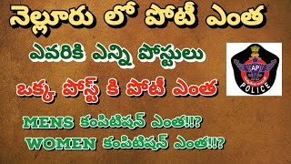 🤯 ప్రతి జిల్లా కానిస్టేబుల్ అభ్యర్థి చూడాల్సిన వీడియో 😳#appolice #apconstable #apslprb #tslprb
