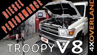 DIESEL PERFORMANCE UPGRADE. AndrewSPW Land Cruiser build-8