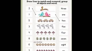 #kidseducationvideos #stories  #hindipoems #englishgrammar #generalknowledge #trickymaths