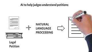 How AI and Machine Learning can be used to speed up court cases