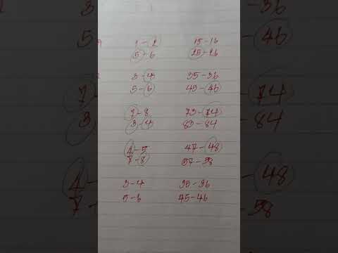 สูตรลาวพัฒนาวันที่ 2 มิถุนายน 2568