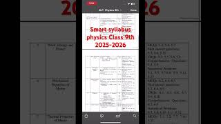 Class 9th physics Smart Syllabus 2025-2026 Announced | New smart syllabus 🔥 | Final syllabus physics