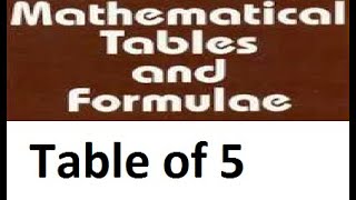 Learn 5 Times Multiplication Table Trick| Easy and fast way to learn | Math Tips and Tricks