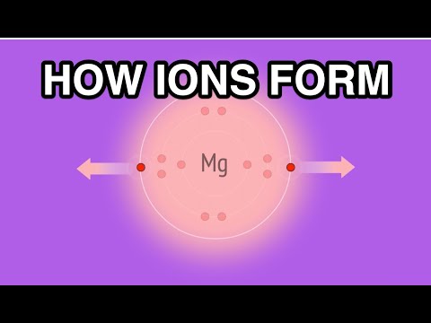 IONS EXPLAINED: How ions form (Cations vs Anions)