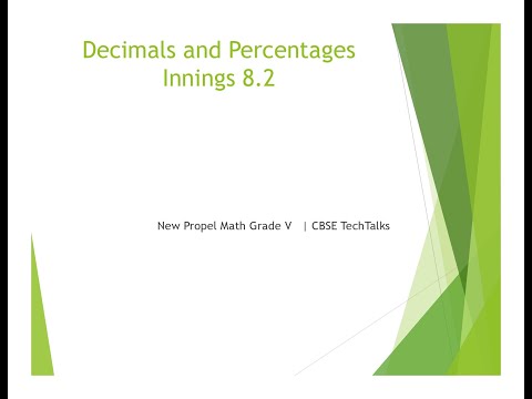 Fractions – Innings 8.2 | New Propel Math | Grade 5 | CBSE TechTalks