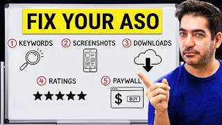 Optimizing Your Apps: Live ASO Teardown