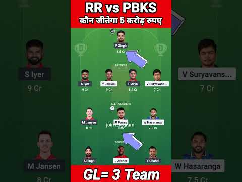 RR vs PBKS Today Match Prediction | Rajasthan Royal vs Punjab Kings Dream11 Team #ipl #shorts