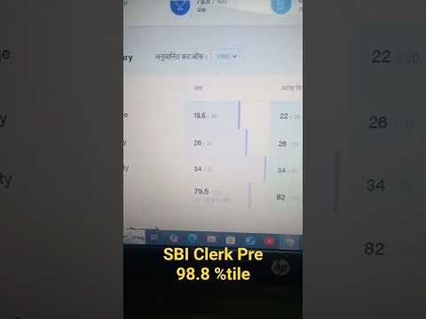 🚀💥 98.8%tile in SBI Clerk #bankexam #ibpsclerk #sbiclerk #mocksolution #ibpspomainsquant