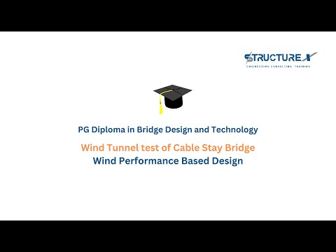 Wind simulation and performance based design