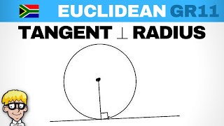 Circle Geometry Grade 11 : Tangent Radius Theorem Introduction