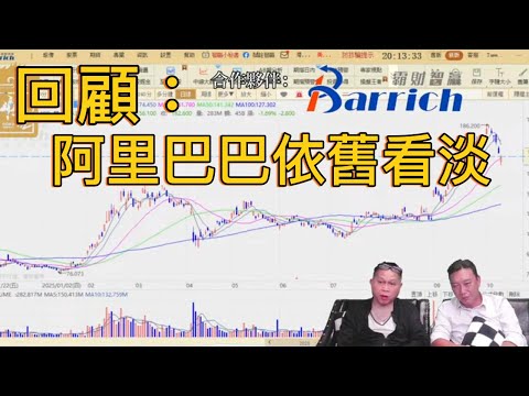 回顧：阿里巴巴持續看淡 可是從中Tammie又有新看法？【2025/10/13直播精華】