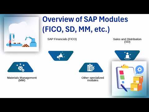 SAP Training Institute in Pune with Placement | SAP Training Tutorial | Master SAP Training