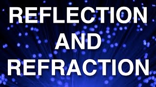 Breakthrough Junior Challenge 2016 - Reflection and Refraction #breakthroughjuniorchallenge