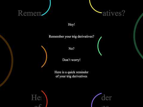 Do you remember your trig derivatives???
