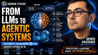 Beyond Prompts: DeepMind's Demis Hassabis on the Pathways to Agentic Systems