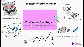 The Intelligent Investor | Benjamin Graham | Chapter 12 Summary